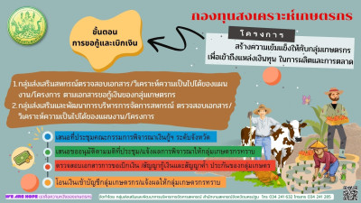 ขั้นตอนการขอกู้และเบิกเงิน กองทุนสงเคราะห์เกษตรกร พารามิเตอร์รูปภาพ 1